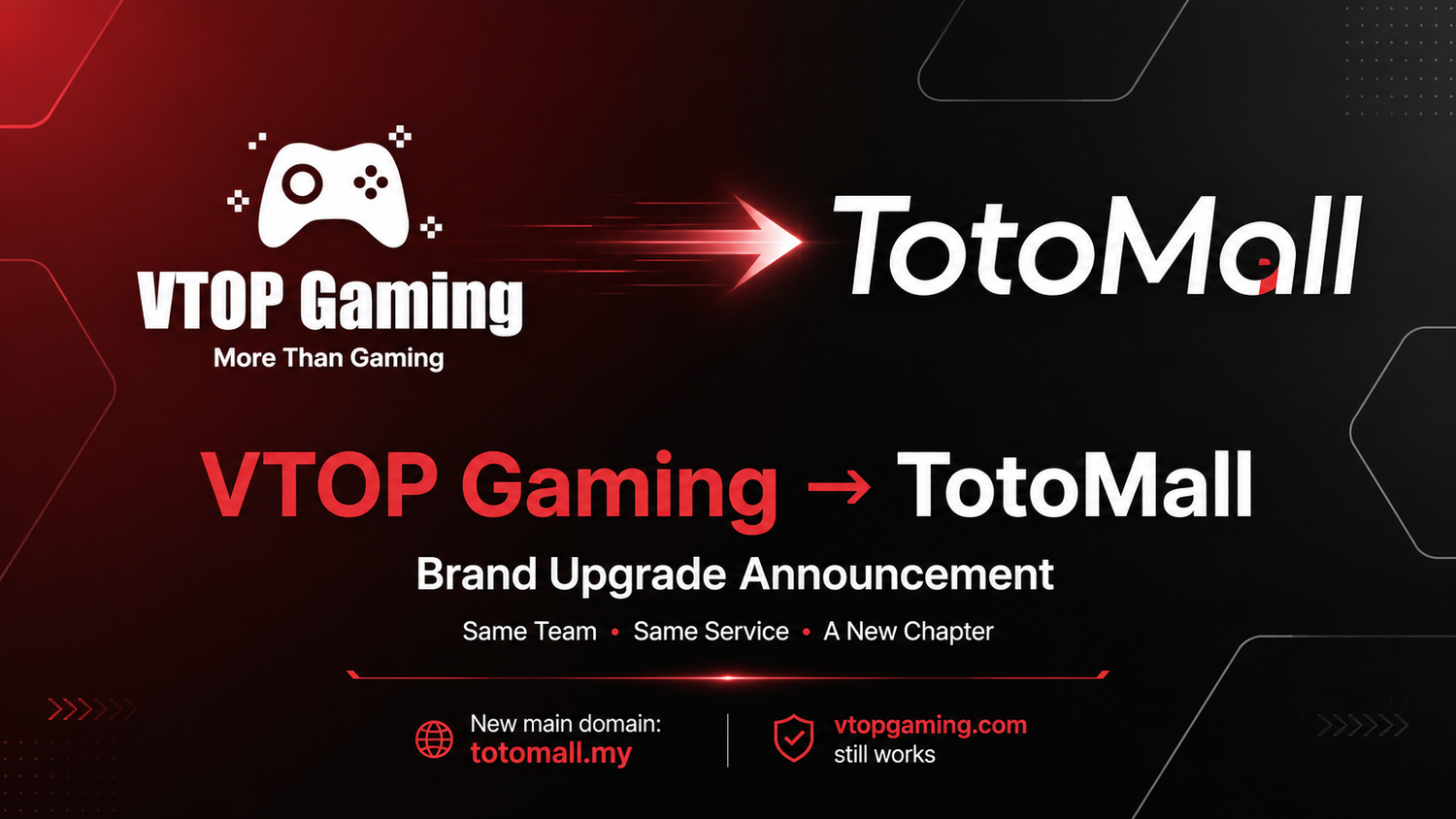 VTOP Gaming Brand Upgrade Announcement: A New Chapter as TotoMall