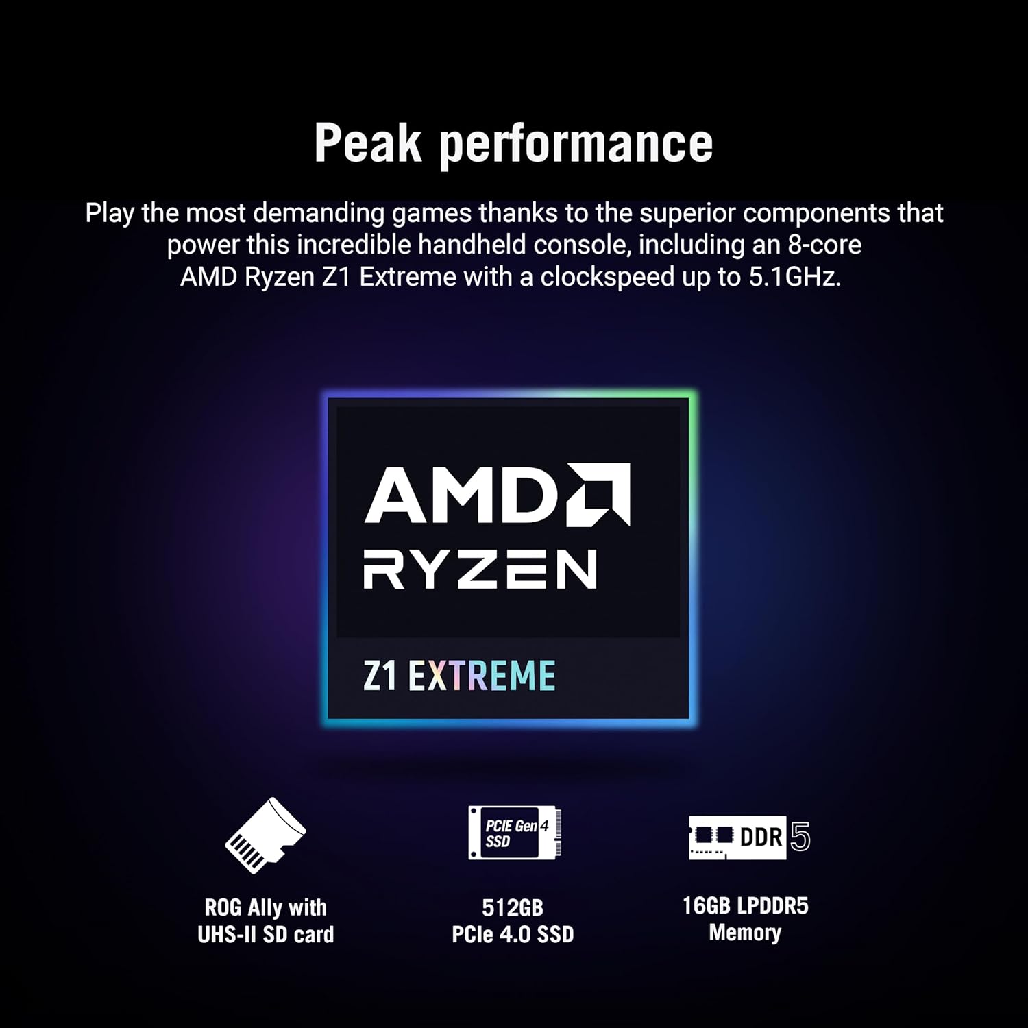 ASUS ROG Ally