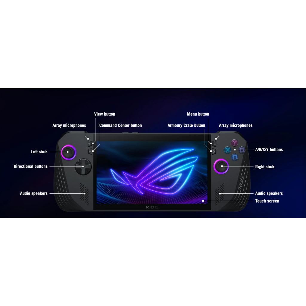 ASUS ROG Ally X